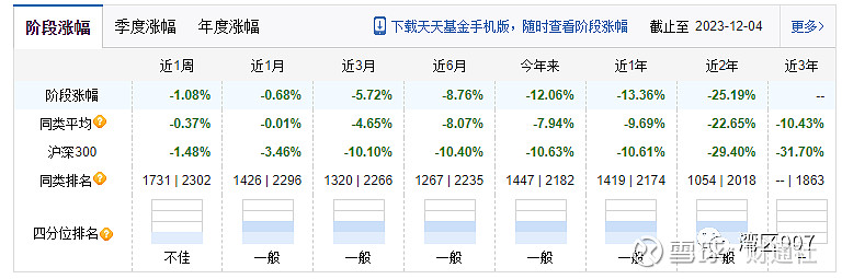 谁是“日光基”的幕后推手？