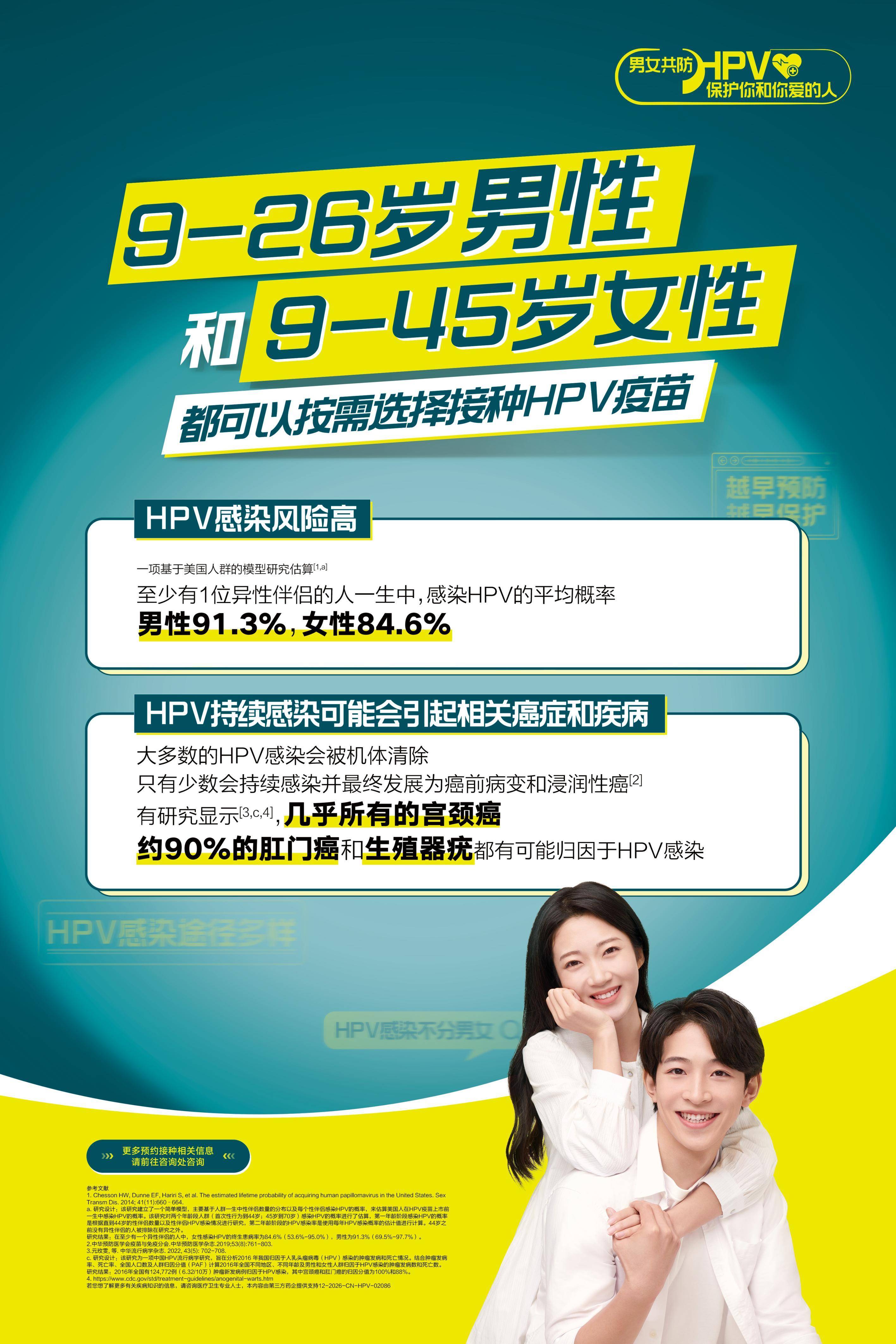 今年起，HPV疫苗将能免费接种了