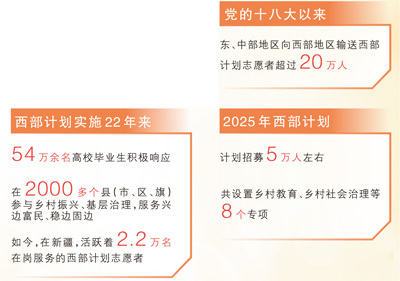 ??一份总书记给特岗教师的回信：致敬118万乡村教育“守望者”