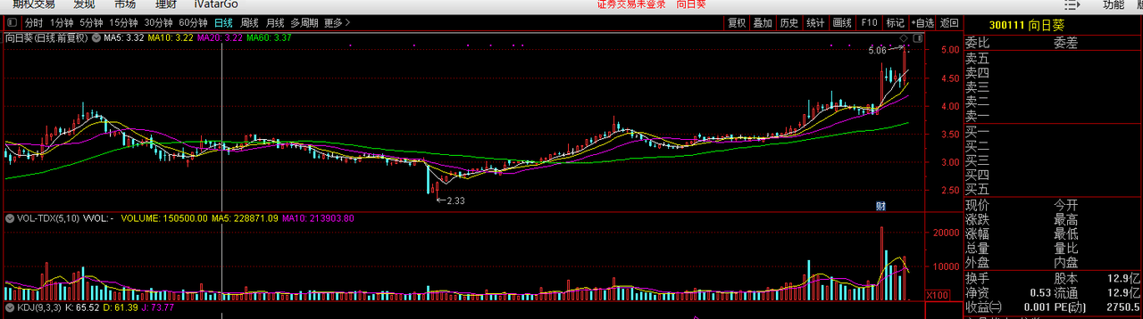 上海电力重大跨境资产收购终止原因公布