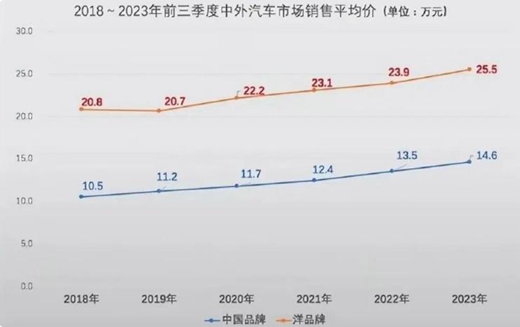 国家统计局：8月份CPI同比下降0.4%，环比持平