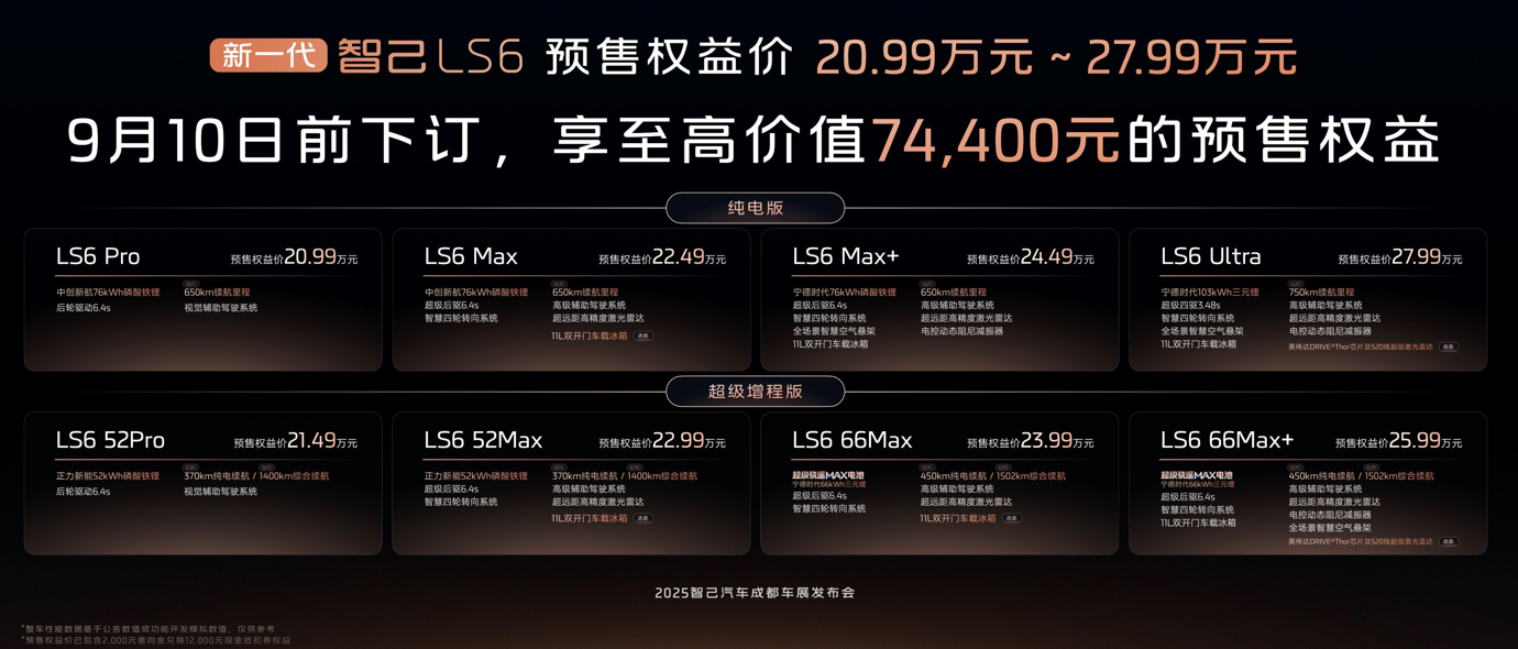 昔日爆款智己LS6，要靠大增程再次逆袭？