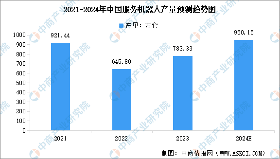 道氏技术：与苏州能斯达等合作布局机器人新材料