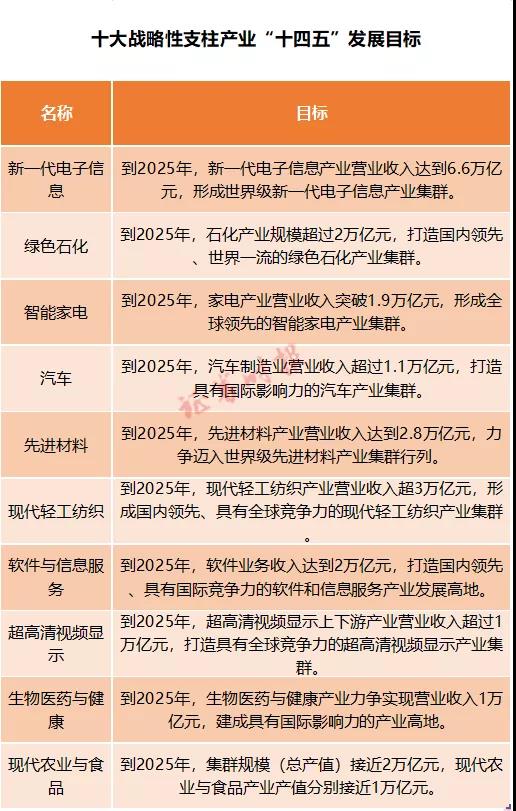 炬华科技：审慎研讨与战略布局新兴产业