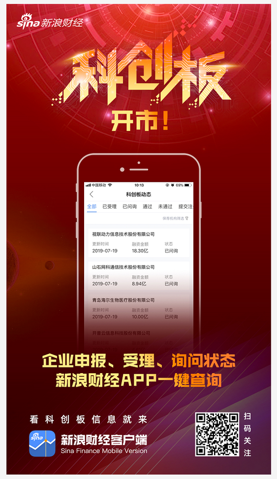 亚电科技科创板IPO“已问询” 为系国内领先的湿法清洗设备供应商