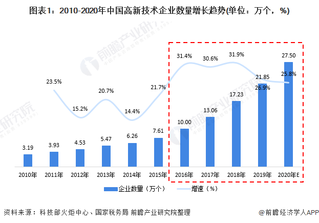 万源通2025年上半年净利润6477万增长8% 双面板和多层板收入明显增长