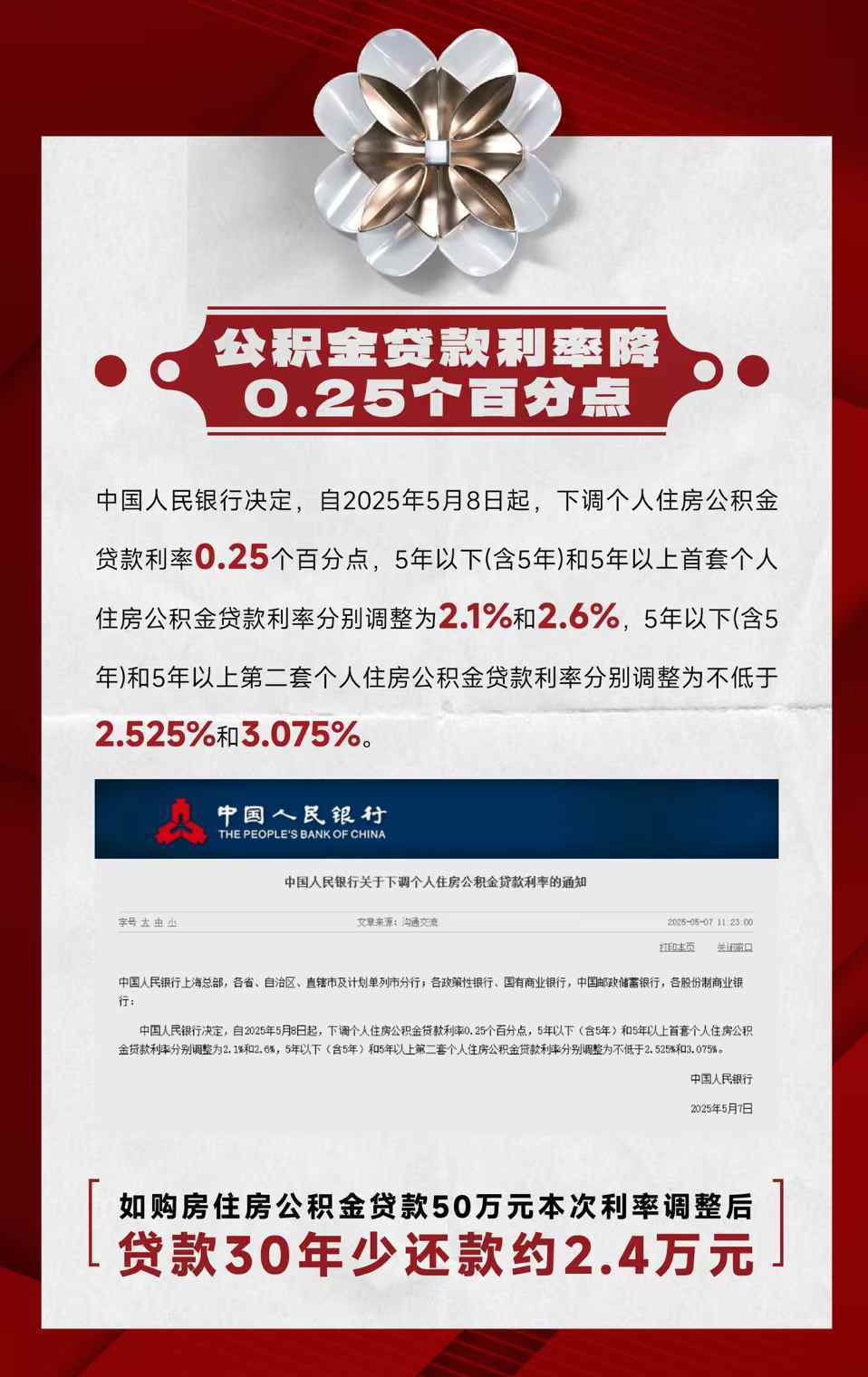 央行公开市场开展2920亿元7天期逆回购操作，操作利率1.40%