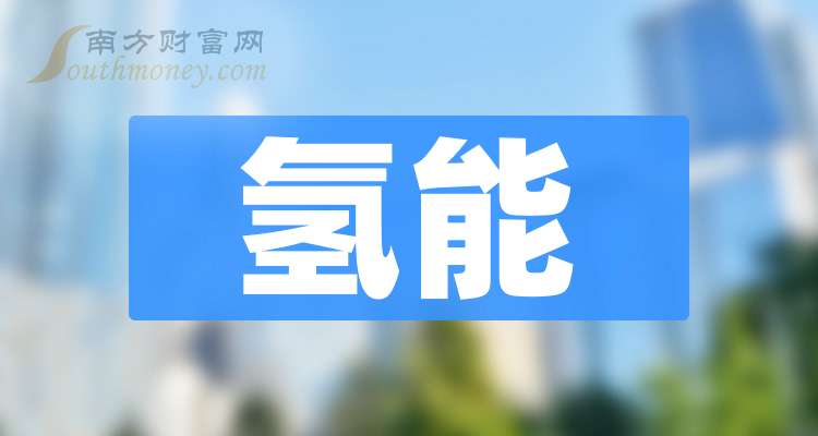 尤洛卡：截至2025年9月10日股东人数为33,254户