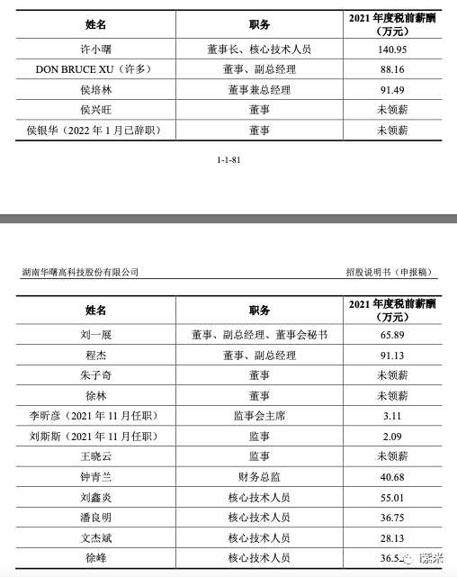 有研复材科创板IPO“已问询” 境外销售收入占比较高