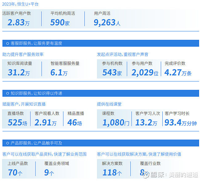 顶点软件新注册《顶点智能研报插件系统（信创版）V2.0》等2个项目的软件著作权