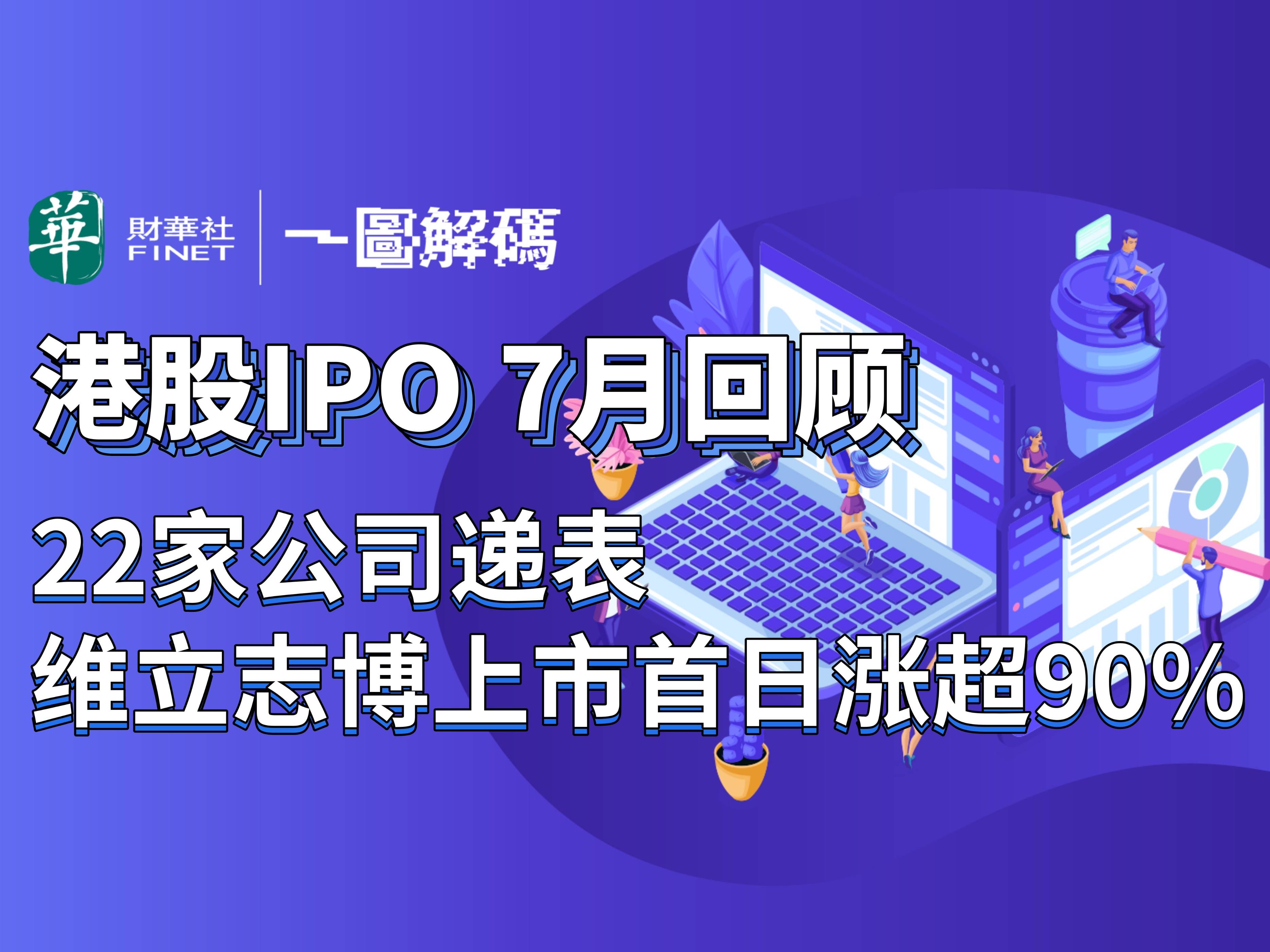 280亿估值！歌尔微电子冲击港股IPO，严重依赖大客户苹果