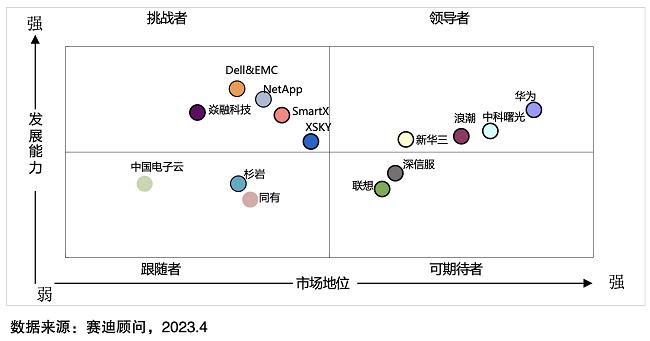 农业银行获得发明专利授权：“数据分析场景的生成方法、装置、设备及存储介质”