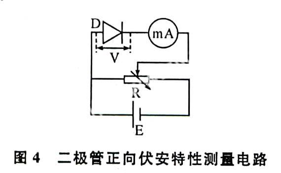 概伦电子获得发明专利授权：“电位检测放电控制电路”