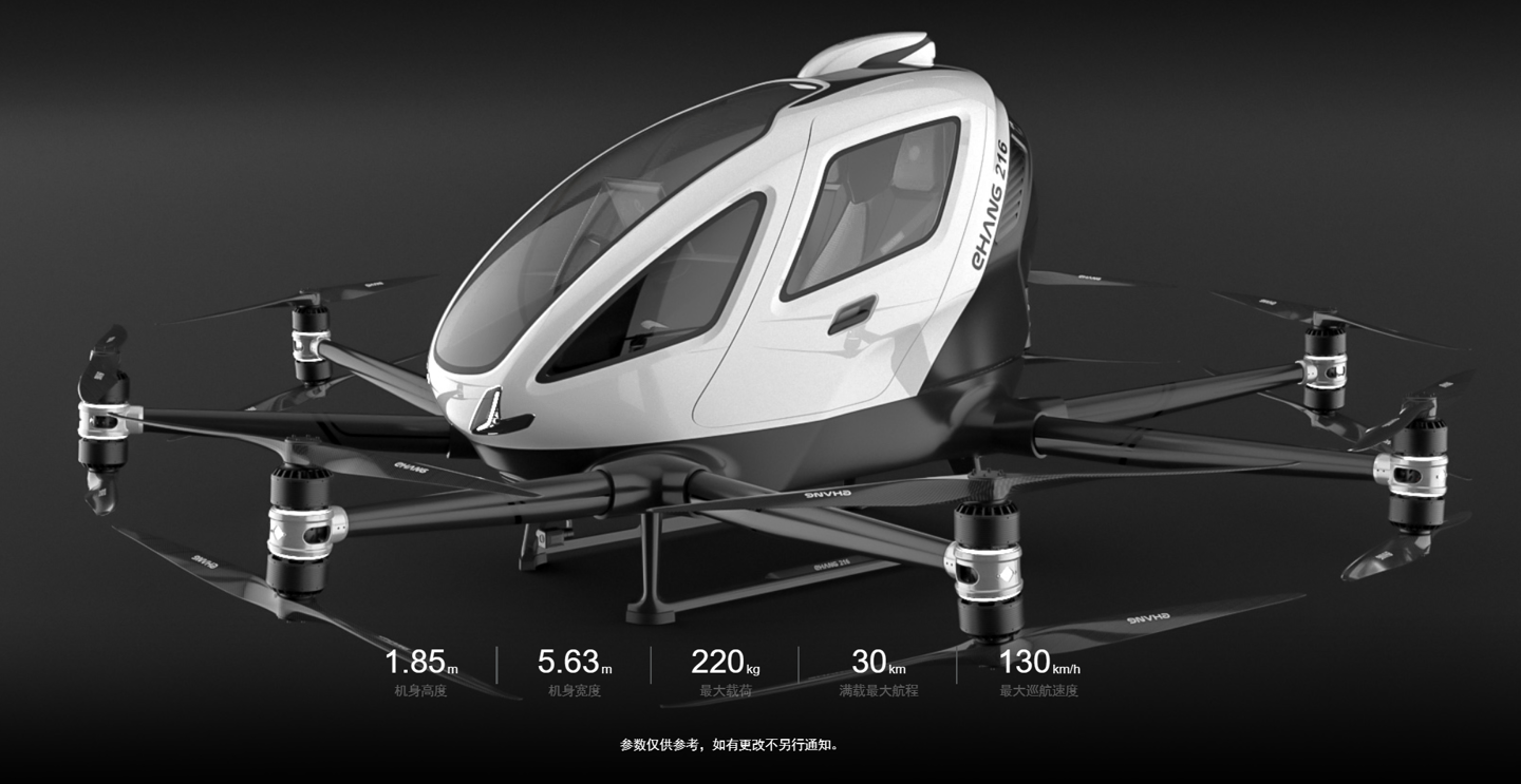 东莞：eVTOL航空器取证企业可获1500万元