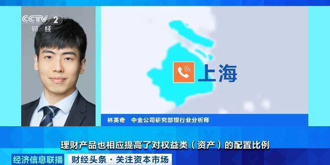 理财资金借道含权产品入市“潮涌” 规模扩张引发收益挑战