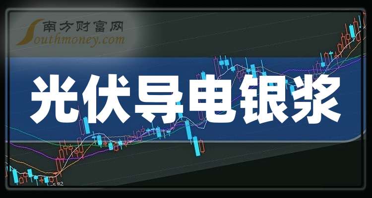 日御光伏港股IPO，聚焦光伏银浆产品，经营活动现金流持续为负