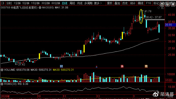 中航西飞获得发明专利授权：“一种减少叠层材料制孔毛刺的设备及制孔方法”