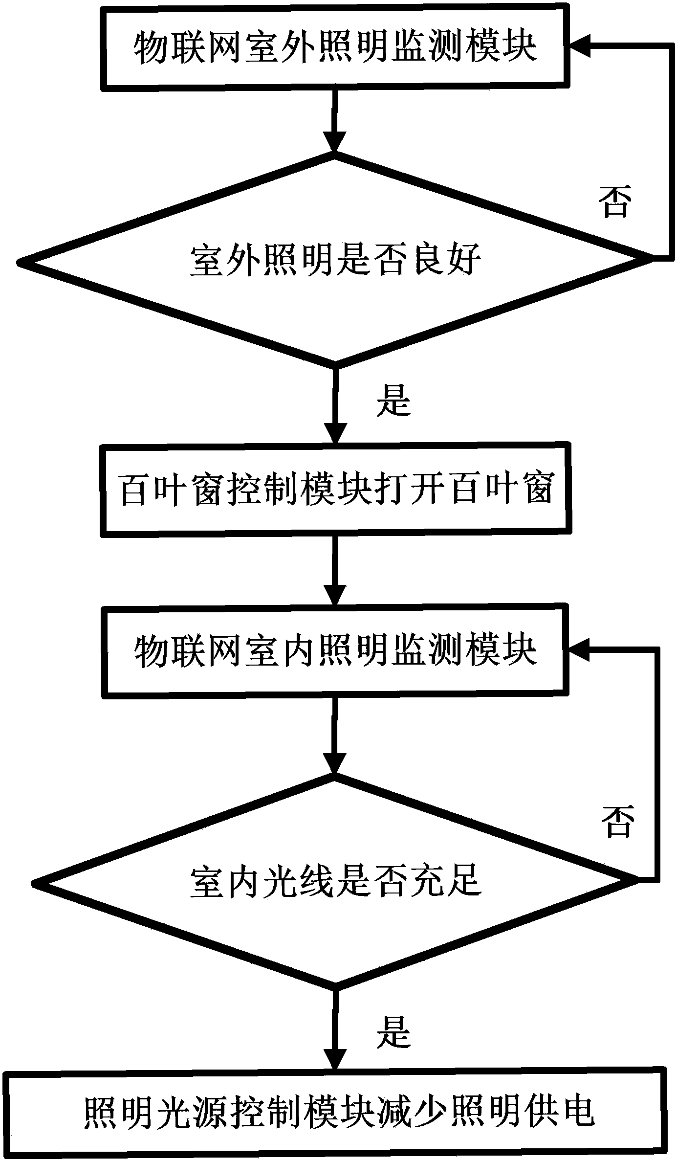 卧龙电驱获得实用新型专利授权：“充电枪抓取装置及充电枪”