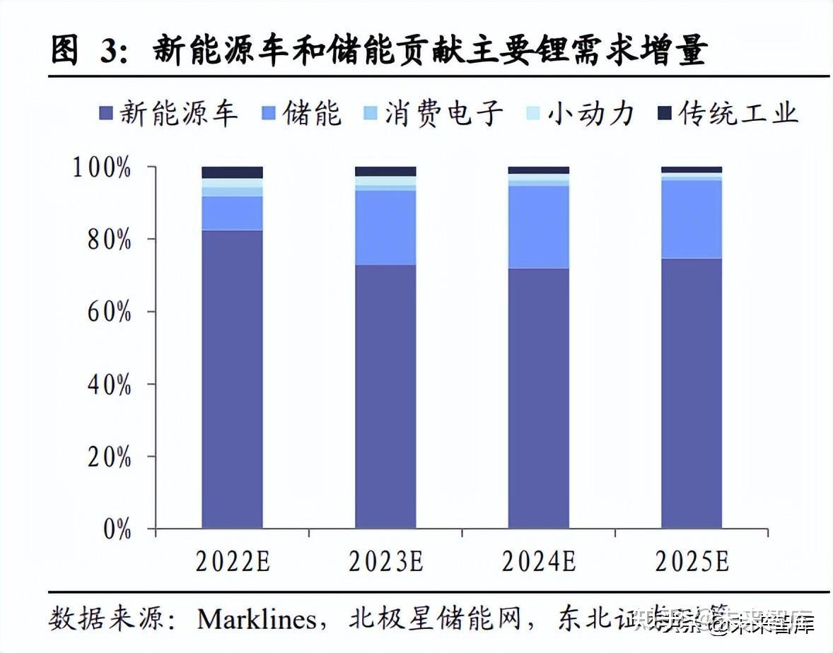 今年四季度会再迎来一轮“924”般的增量政策吗？