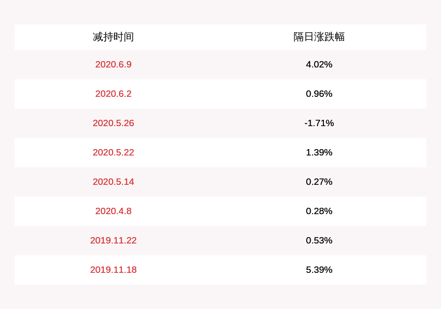 拓斯达董事长吴丰礼:推动人工智能技术在制造业场景落地
