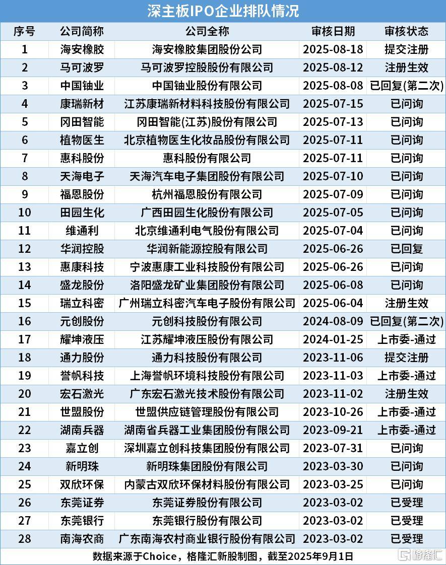A股申购 | 汉桑科技(301491.SZ)开启申购 合作客户包括NAD、Bluesound等全球音频品牌