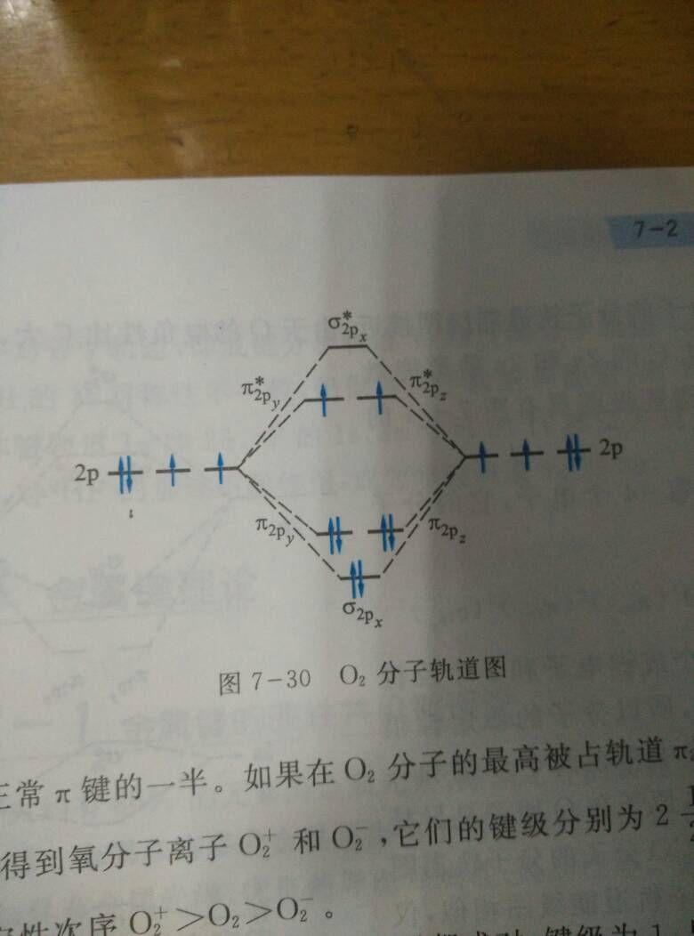 中国石化获得发明专利授权：“单原子钯催化剂及其制备方法”