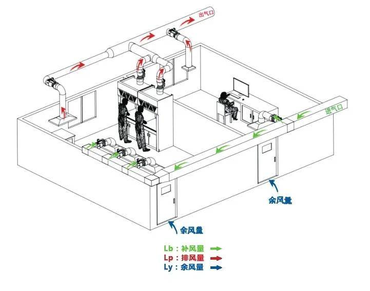 潍柴动力获得发明专利授权：“一种基于燃气压差修正的燃气阀控制方法及系统”