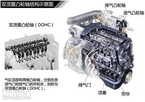 潍柴动力获得实用新型专利授权：“一种具有曲轴腔排气通道的气缸组件及发动机”