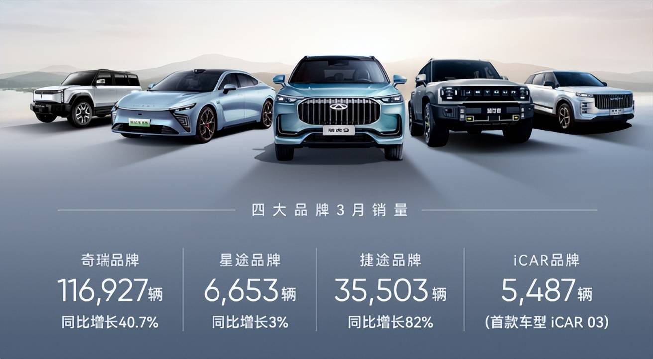 石头科技：销量领跑却利润承压，转型阵痛何解？
