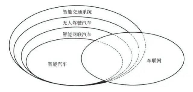 长安汽车获得发明专利授权：“车路协同标定系统、方法、电子设备及车辆”