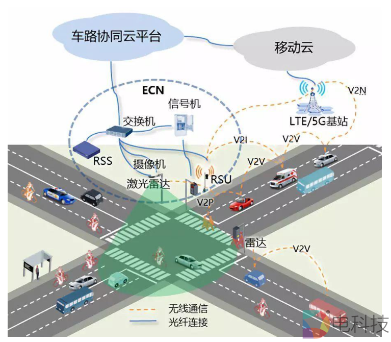 长安汽车获得发明专利授权：“车路协同标定系统、方法、电子设备及车辆”
