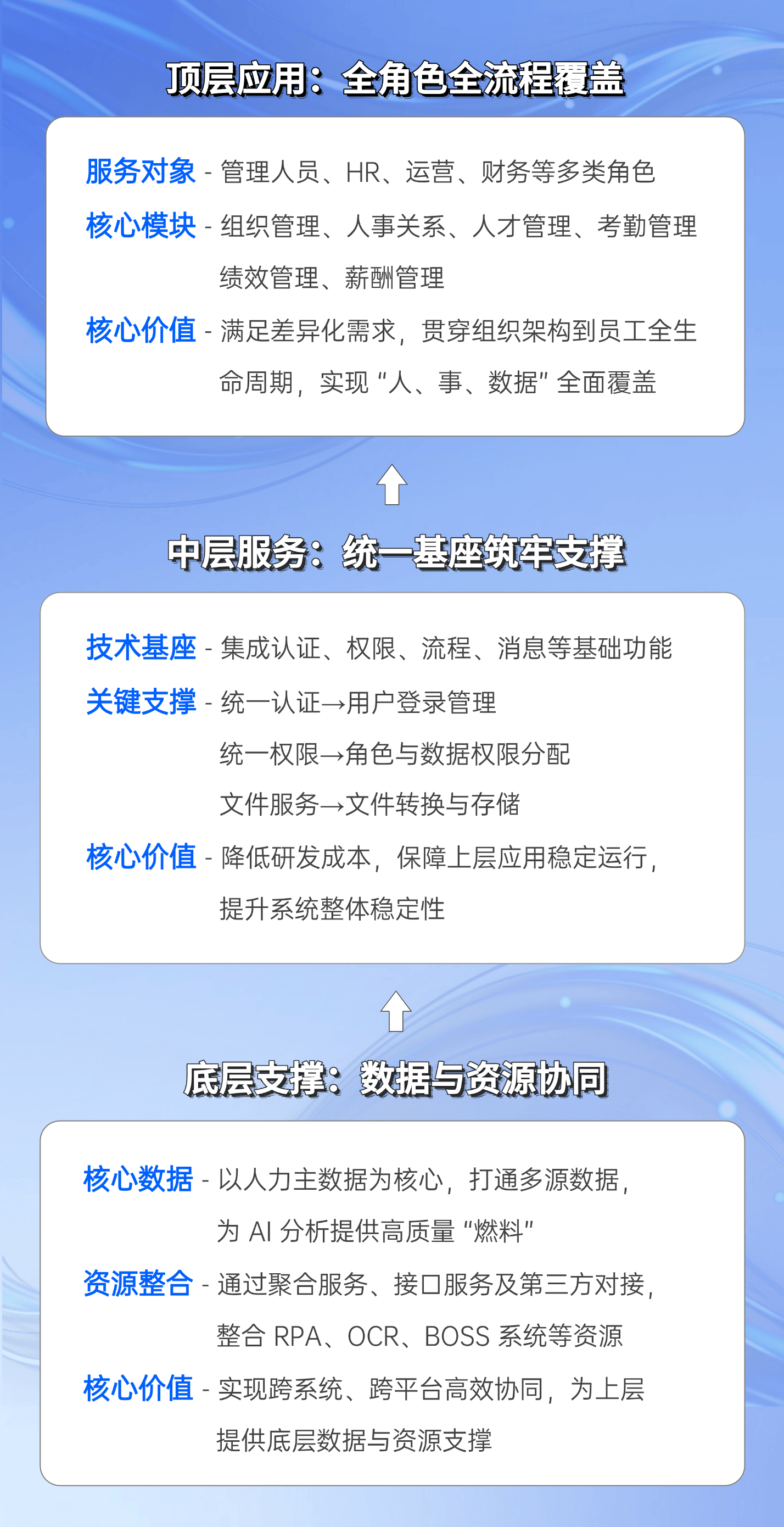 AI重构金融 中国能否抢占关键技术与平台中心？