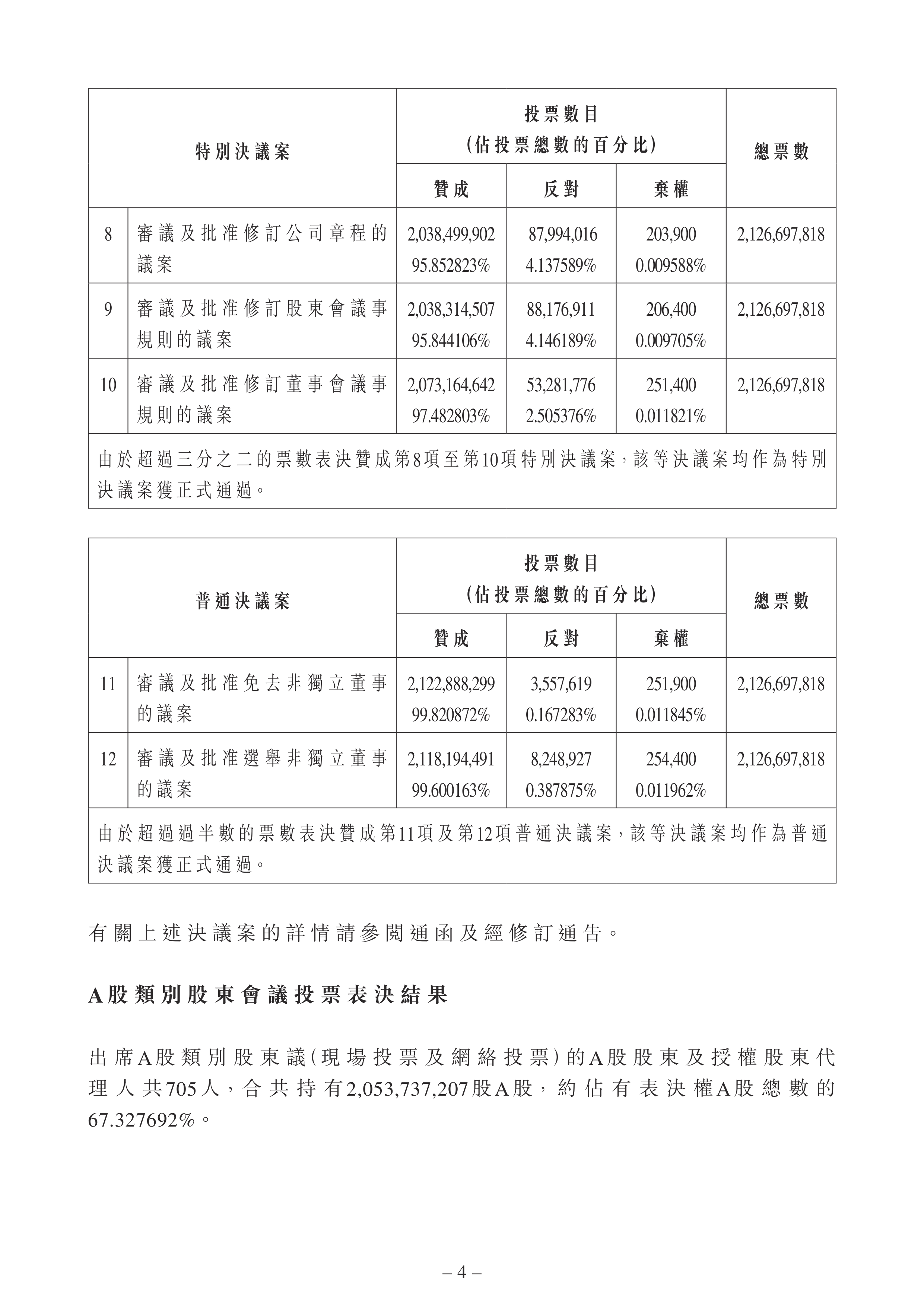 图南股份：截止2025年9月19日在册股东人数约1.34万户