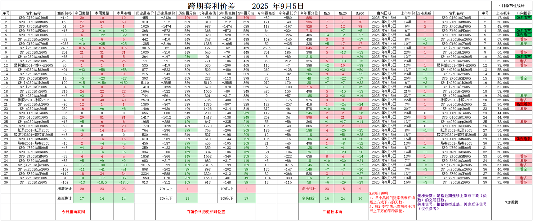硅烷科技2025年上半年亏损3304万 硅烷气价格同比降幅较大