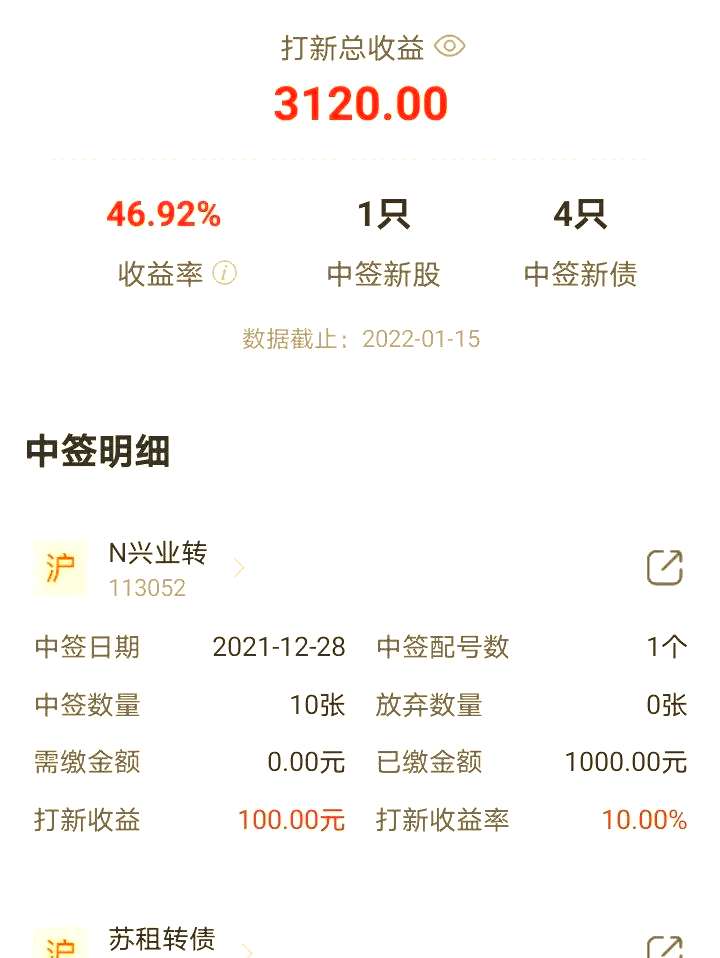 打新必看 | 7月28日一只新股申购