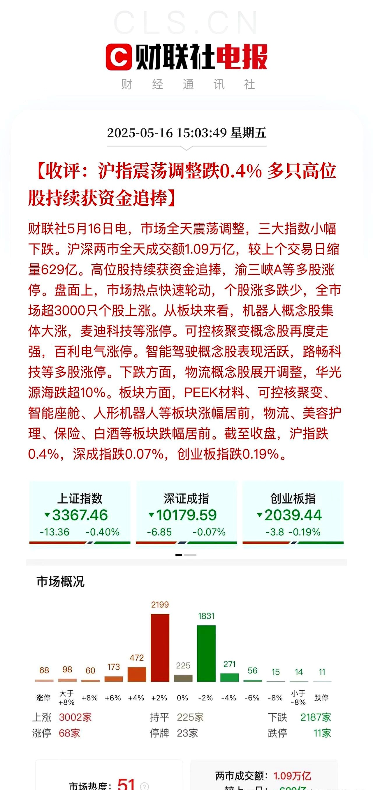 司尔特：9月19日高管吴昌昊增持股份合计10000股