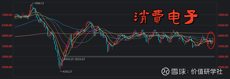 日久光电(003015.SZ)：实际控制人陈晓俐拟减持不超过3%股份