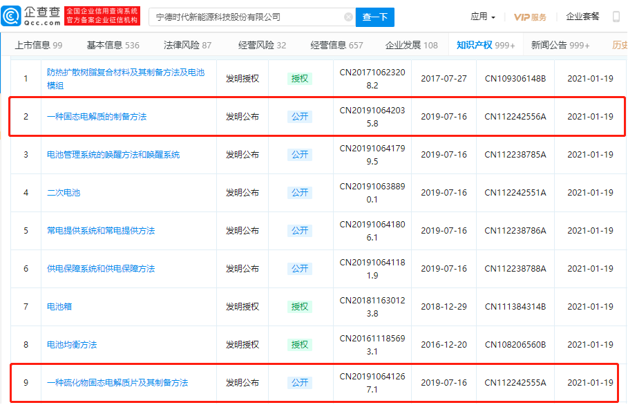 宁德时代公布国际专利申请：“吸嘴安装设备和化成机”