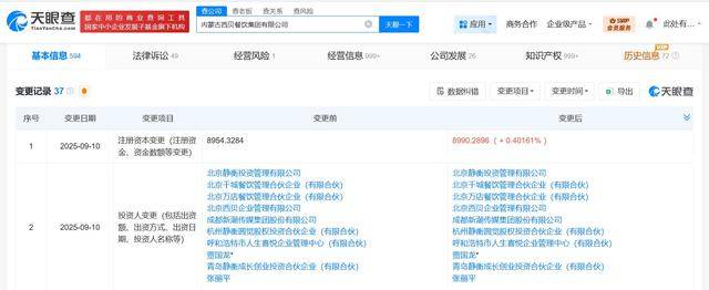 谁投资了西贝？