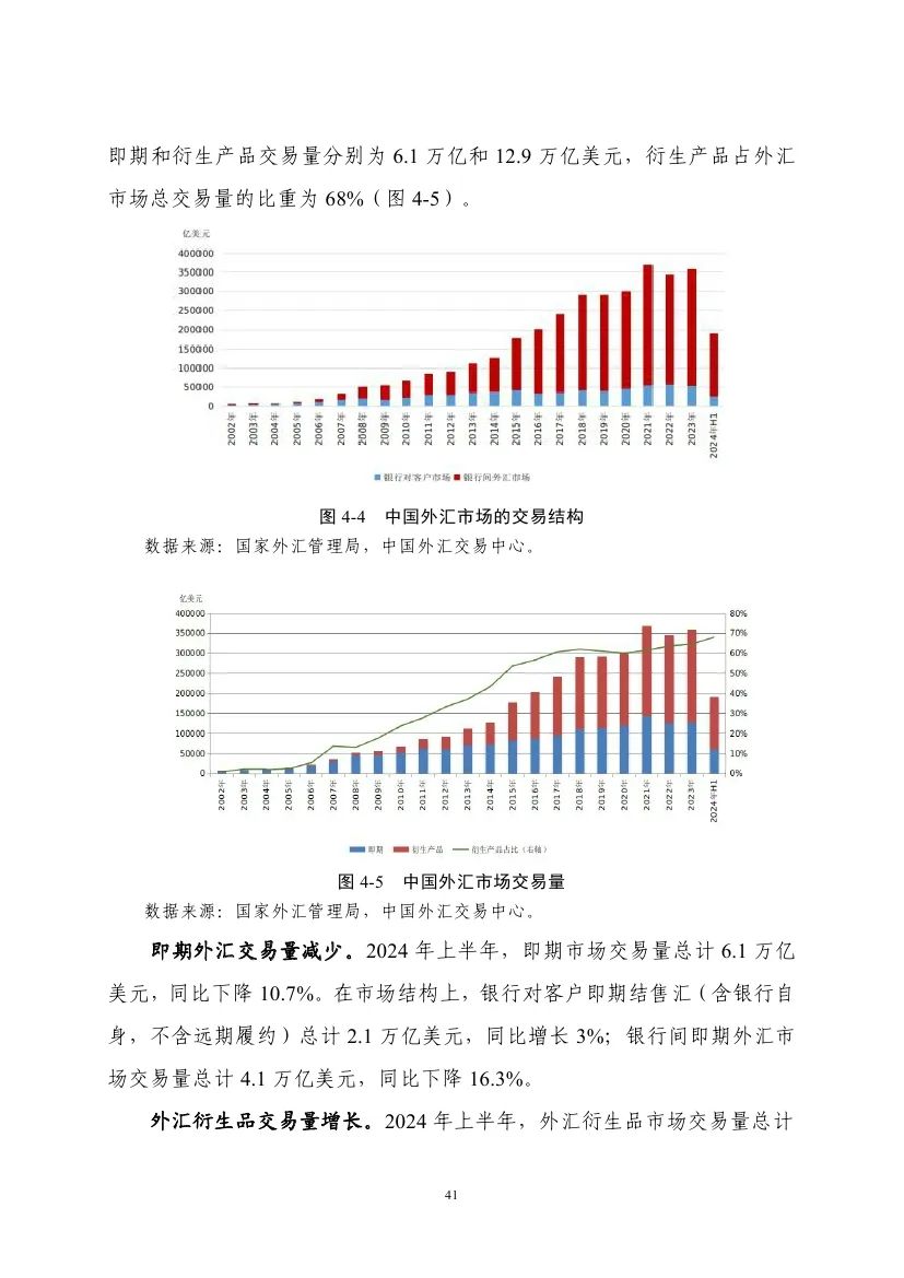 国家外汇管理局：8月银行结汇15103亿元人民币 售汇14058亿元人民币