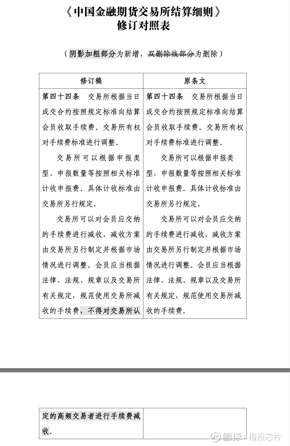 再看“寒王”：寒武纪业绩说明会说明了什么？