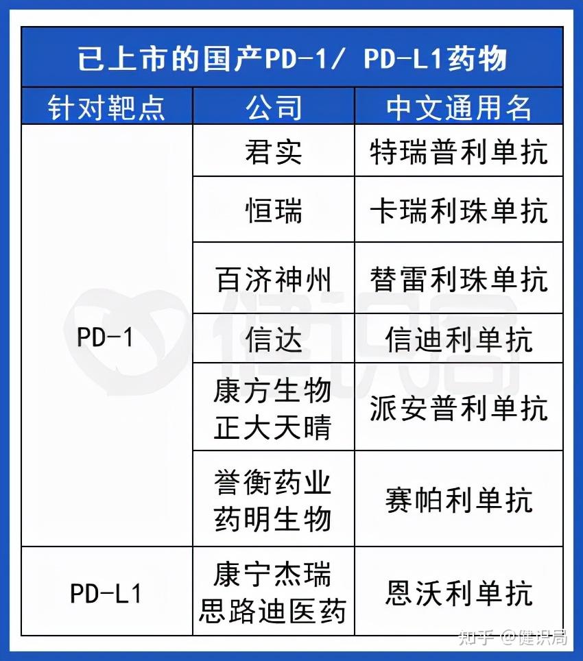 百济神州“PD-1之父”李康因病去世