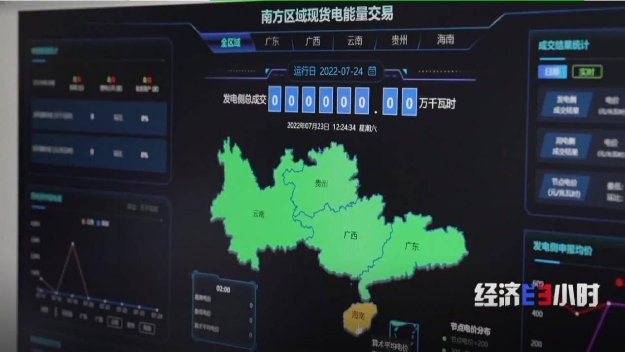 电力现货市场全覆盖倒计时