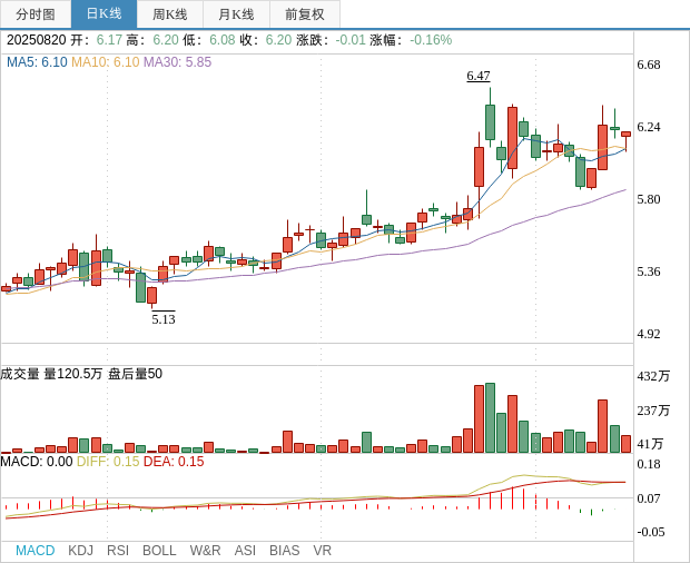 红豆股份控股股东再陷司法风险