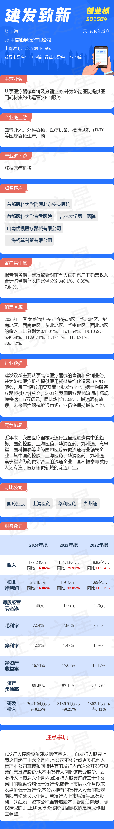 【新股】一图读懂悍高集团