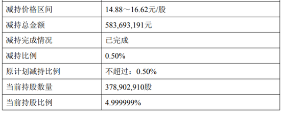 星源材质冲击A+H双重上市，专注于电池隔膜领域，毛利率逐年下滑