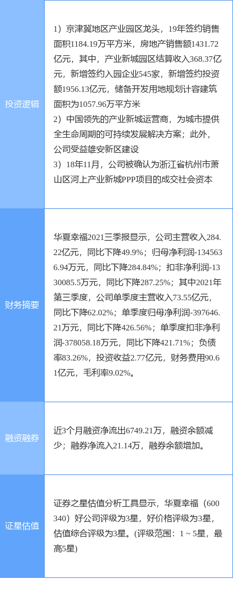 84号文发布一个月后，PPP咨询业务又热了