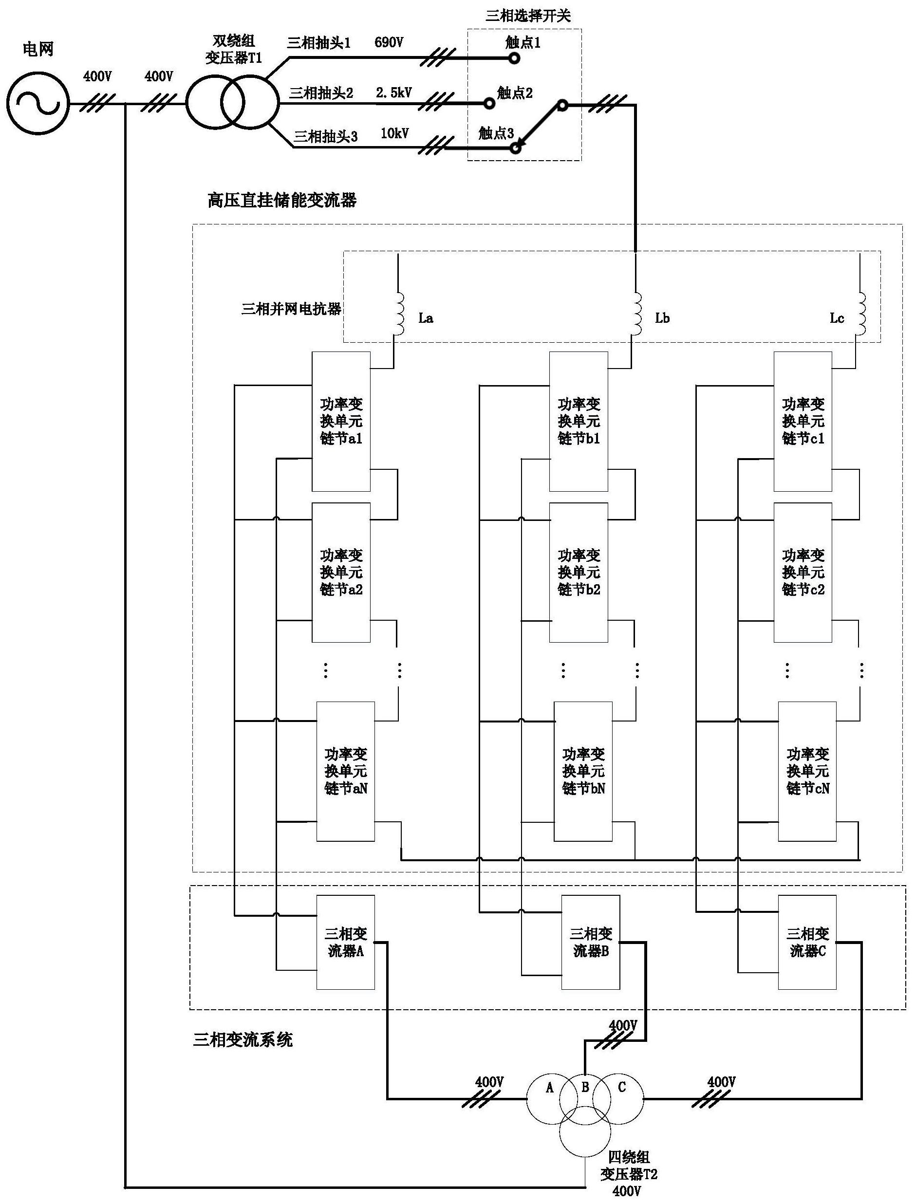 宁德时代获得发明专利授权：“高压直挂储能装备的电池综合安全保障方法”