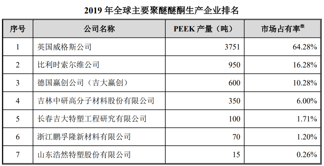 北芯生命科创板IPO过会 专注于心血管疾病精准诊疗创新医疗器械产研销