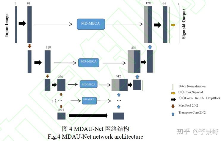 航天宏图获得发明专利授权：“一种基于遥感影像的道路连通性增强方法和装置”